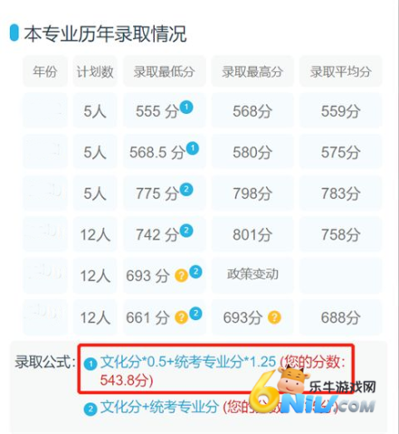 艺考志愿宝 第3张图