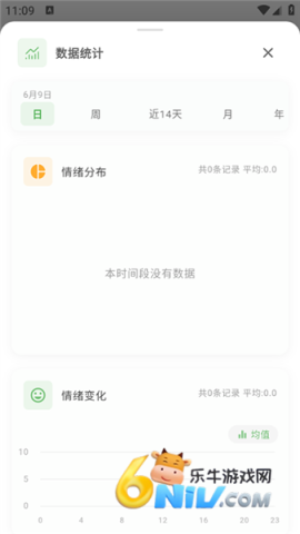 Mubble洗心日记 第3张图