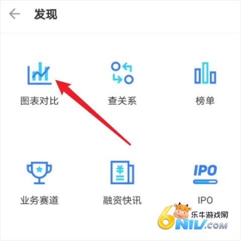С������ҵ��ѯ ��3��ͼ