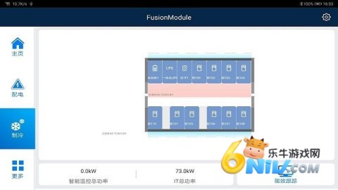 Fusion Module��Ѱ� ��1��ͼ
