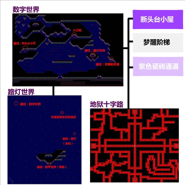 梦日记 第2张图