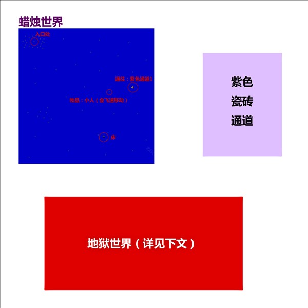 梦日记 第5张图