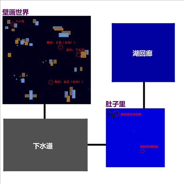 梦日记 第8张图