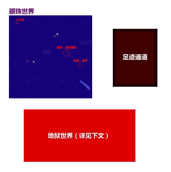 梦日记 第6张图