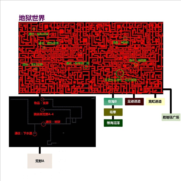 梦日记 第11张图