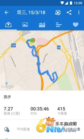 Runtastic PRO ��2��ͼ