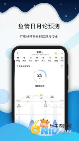 ȫ��ϫ ��2��ͼ