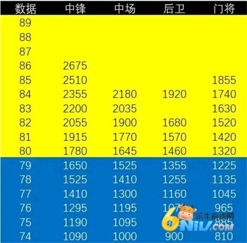 �λ��������� ��1��ͼ