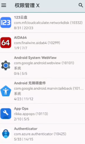 mg��Ⱦ�� ��5��ͼ