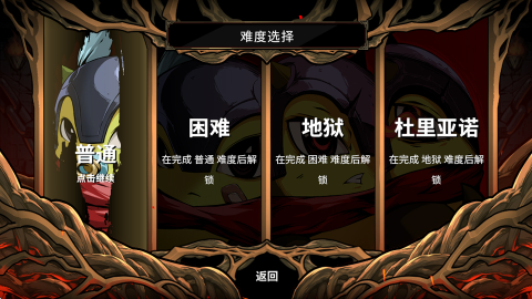 杜里亚诺 第4张图