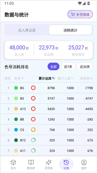 AI豆仓 第3张图