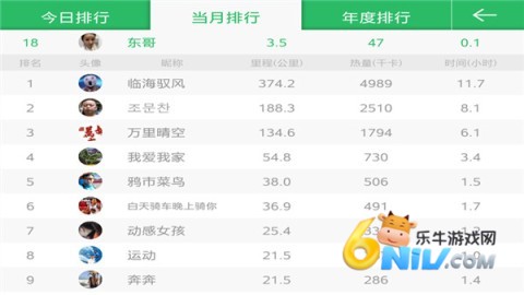 骑巴2 第6张图