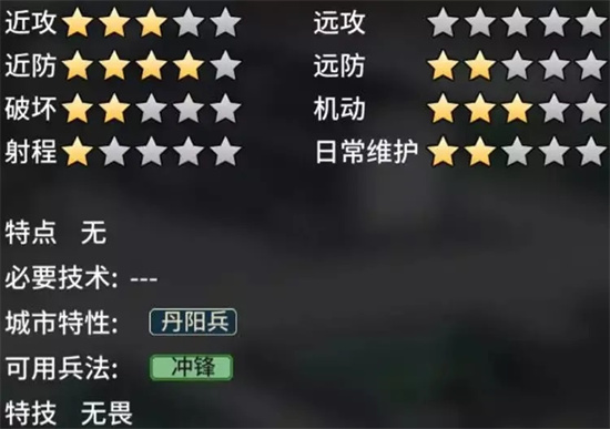 三国志汉末霸业免费版 第5张图