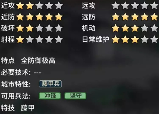 三国志汉末霸业免费版 第8张图