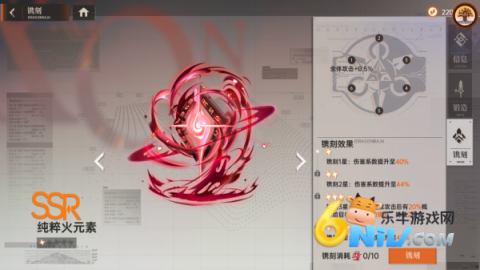 ���忨����֮�Ź��ʷ� ��1��ͼ