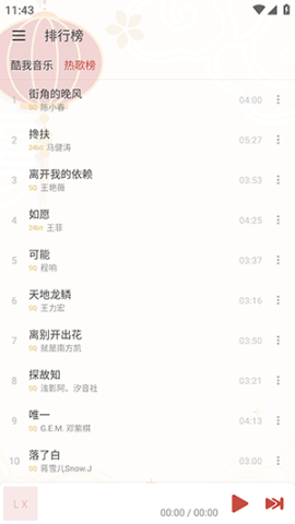 Rain Music雨音 第2张图