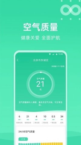 ֪������ ��1��ͼ