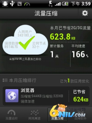 瓦力流量仪 第2张图