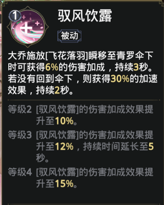 ����˫2������ ��6��ͼ