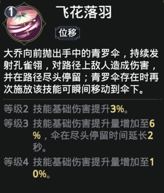 ����˫2������ ��5��ͼ