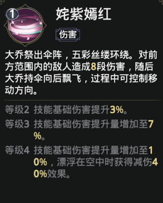 ����˫2������ ��7��ͼ