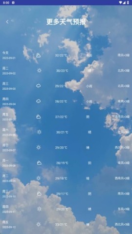 天气预报北斗版 第2张图