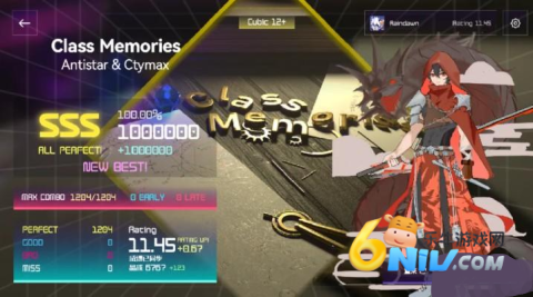 Melocube���� ��3��ͼ