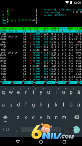 ZeroTermux 第1张图