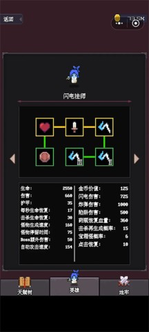 指尖地牢 第2张图