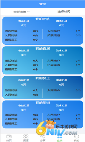 环迅天下 环迅天下 第1张图