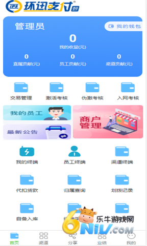 环迅天下 第2张图