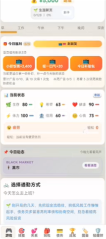 负产阶级 第11张图