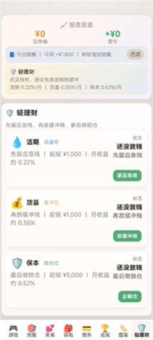负产阶级 第9张图