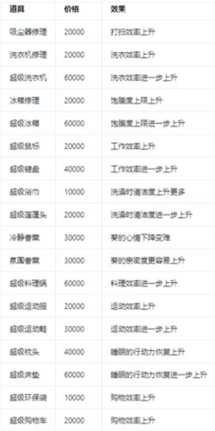 能干的后辈葵酱 第7张图