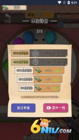 记忆中的庙会 第1张图