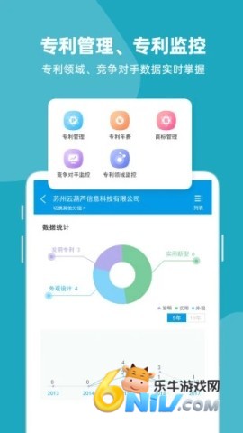 云葫芦知识产权 云葫芦知识产权 第1张图