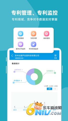 云葫芦知识产权 云葫芦知识产权 第2张图