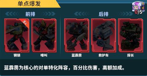 变形金刚新纪元 第5张图