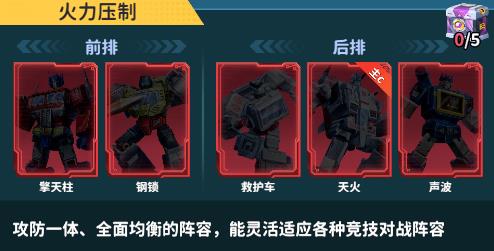 变形金刚新纪元 第6张图