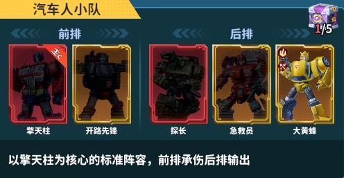 变形金刚新纪元 第3张图