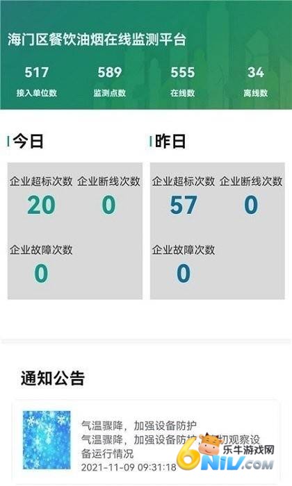 海门油烟监测 第2张图