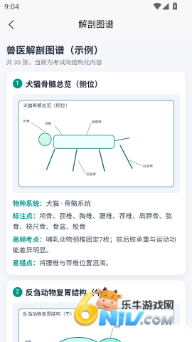执业兽医题库君 第6张图