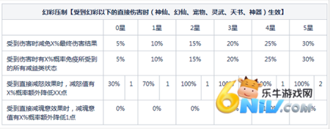 道友请留步华为版 第1张图
