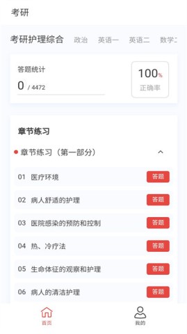 考研好资料 第2张图