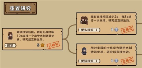 繁盛时代 第5张图