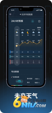 瞰天气 第1张图