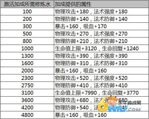 忍者萌剑传 第1张图