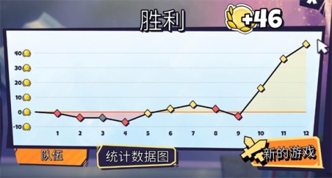 午休战术 第14张图