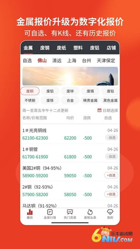 爱废料网 第3张图