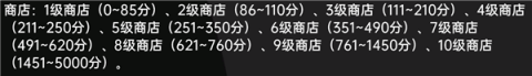 虚妄之盒 第20张图